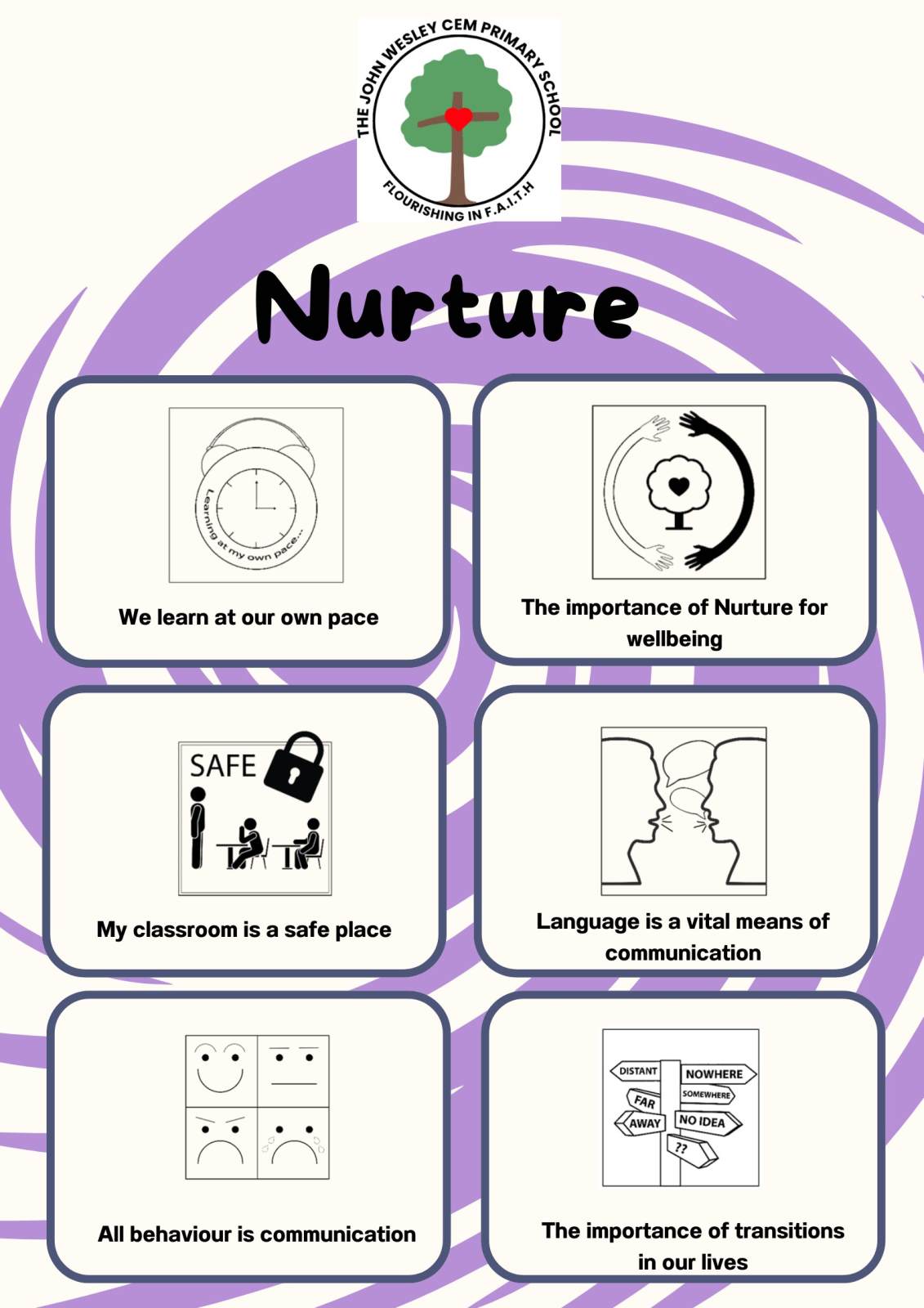 Nurture symbols designed by school council