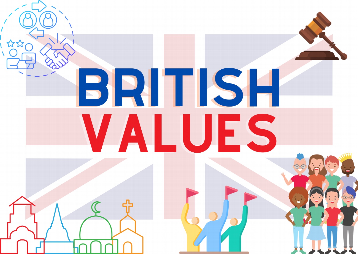 British Values British Values